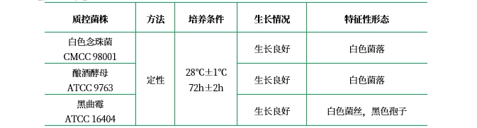 麥芽浸粉瓊脂(MEA) 麥芽浸粉瓊脂(MEA)