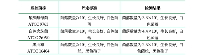 麥芽浸粉瓊脂培養(yǎng)基(MEA) 麥芽浸粉瓊脂培養(yǎng)基(MEA)
