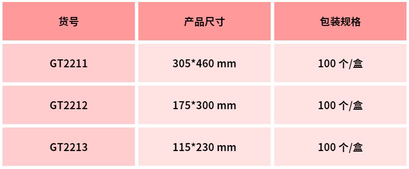 有它在手，采樣無憂！--北京陸橋金屬絲無菌采樣袋